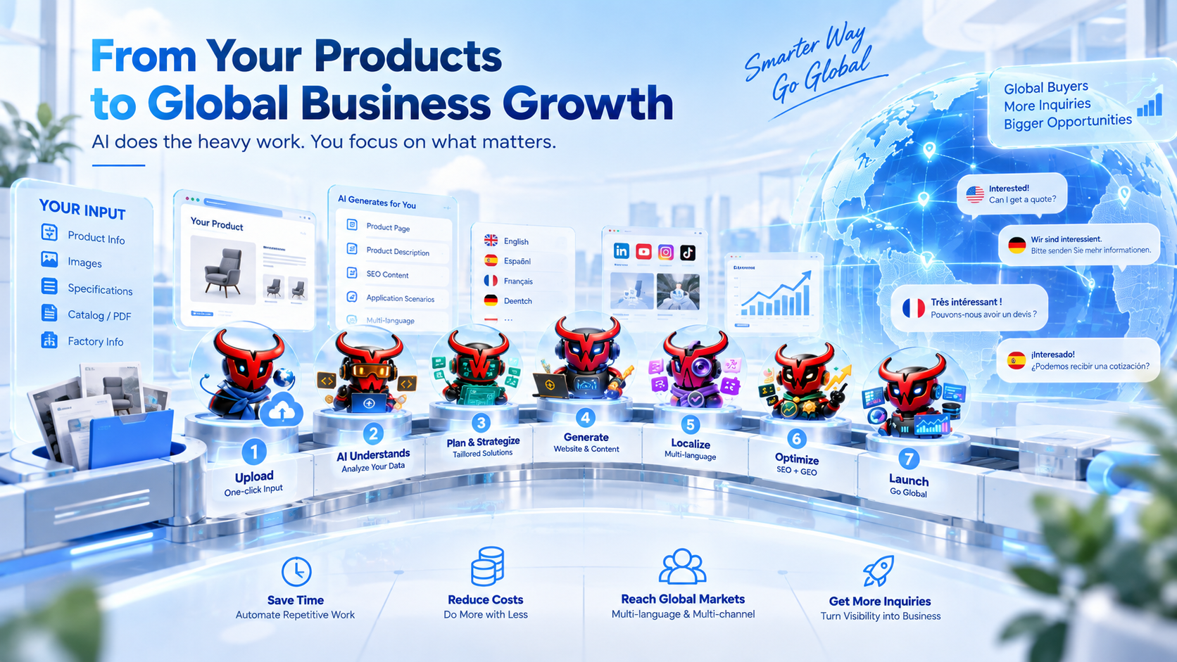 Digital technology product collection