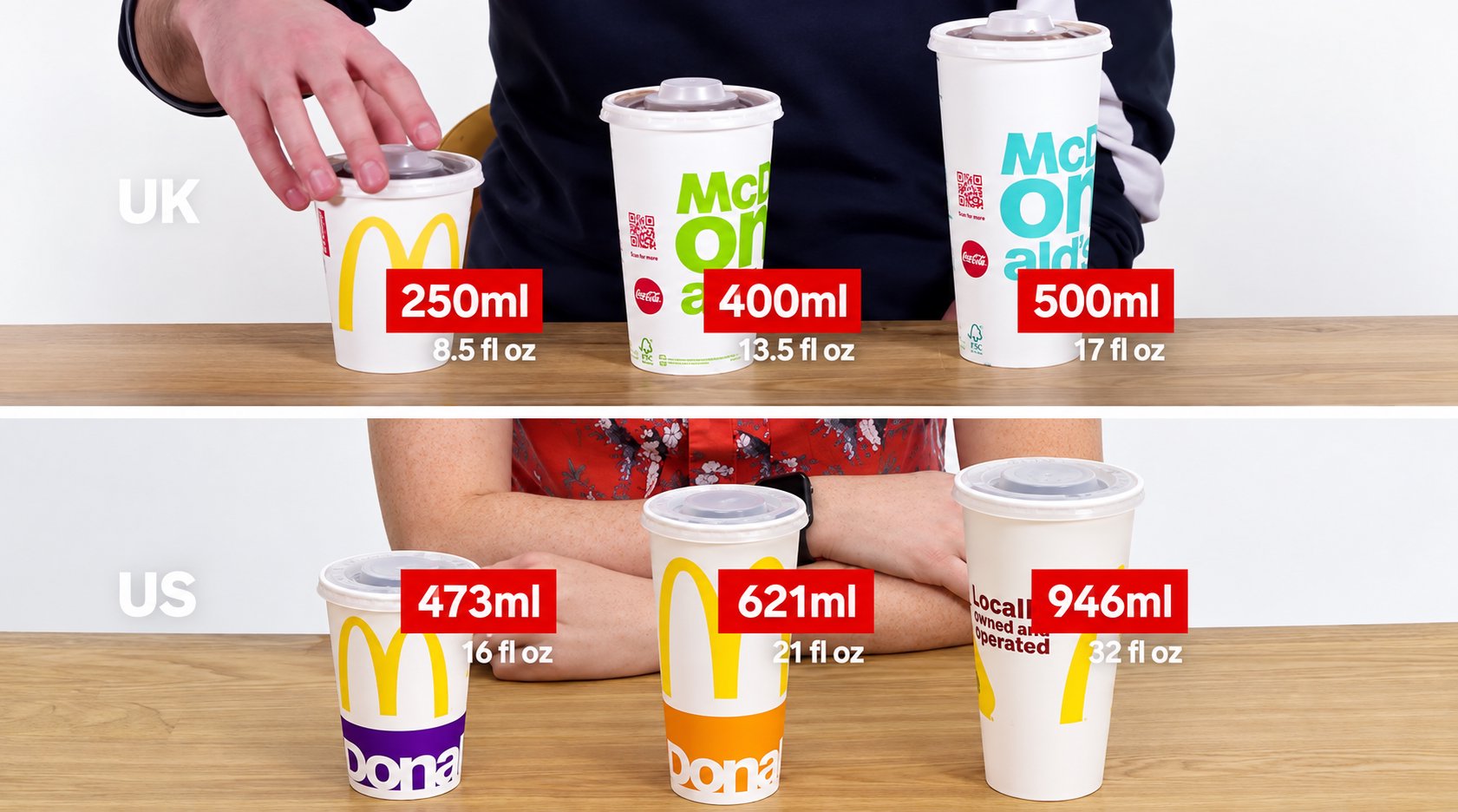 How Many Ounces Is In A Large Mcdonalds Drink Cup How Many Ounces Is In A Large Mcdonalds Drink