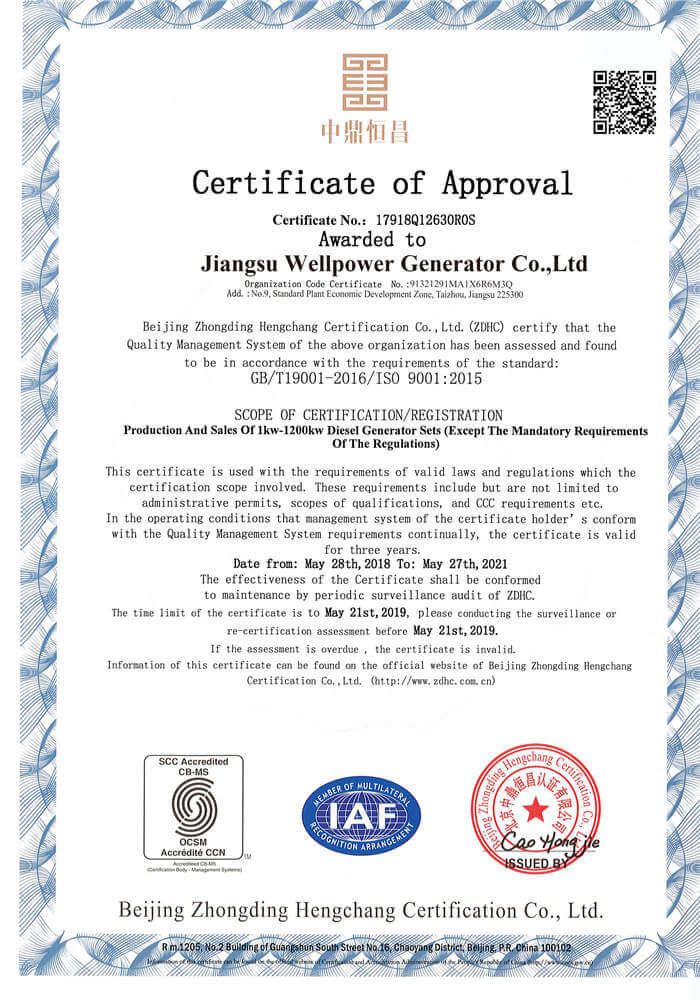 Jiangsu Qingzhiteng Power Equipment Co., Ltd certificate 2
