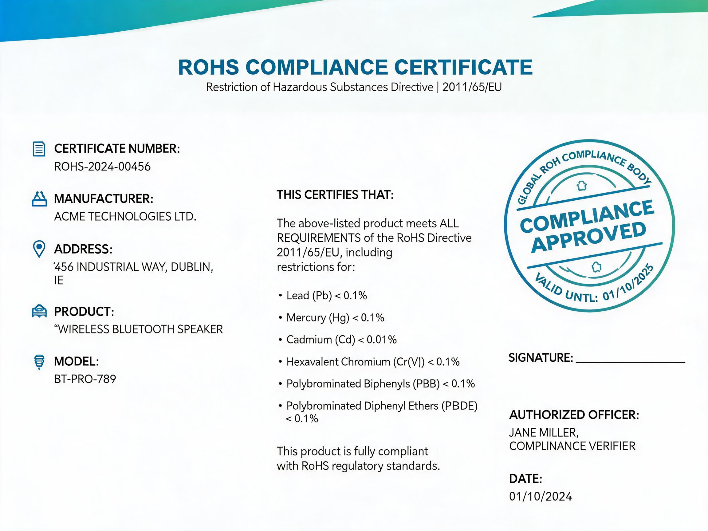 RoHS Compliance Certificate Xiamen Dongfeng Bearing Mechanical & Electrical Co., Ltd. certification
