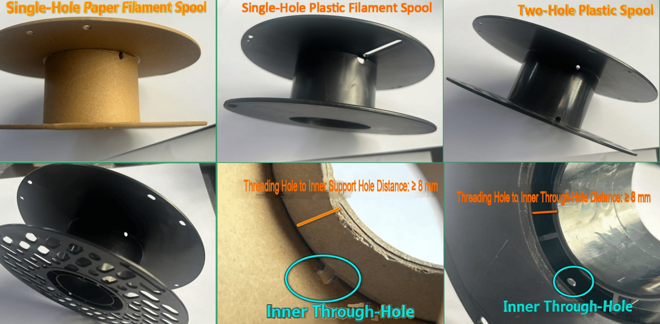 Suitable spool types for the threading-hole winder: single-hole paper and plastic filament spools and two-hole plastic spools