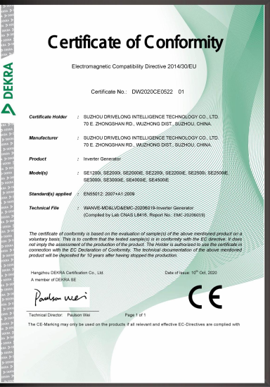 DEKRA CE Certificate of Conformity