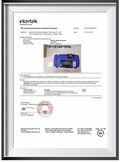 Intertek RoHS Test Report