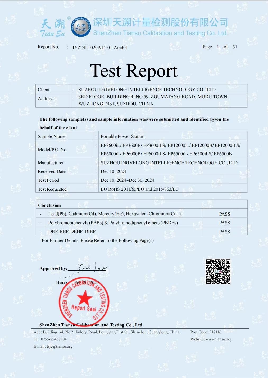 RoHS Certificate