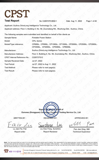 CPST Test Report