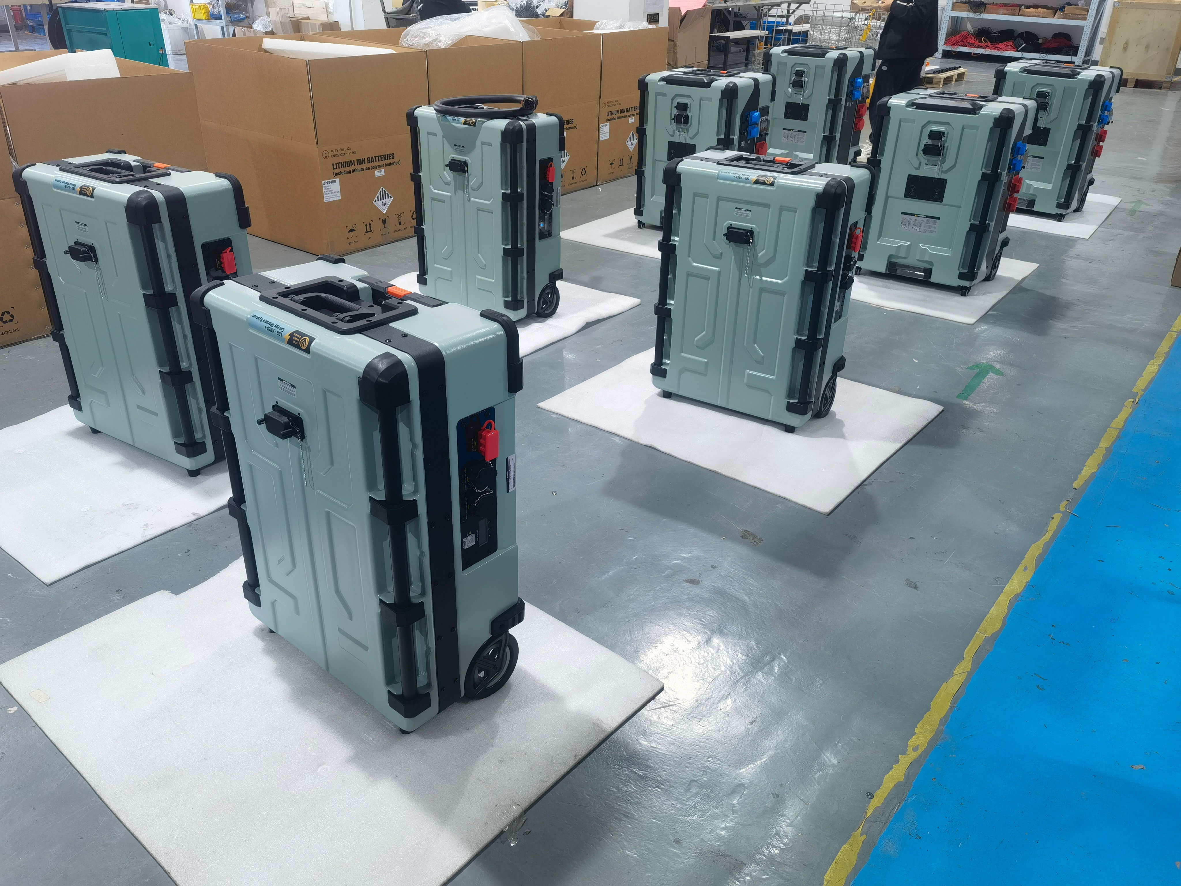 Final Inspection & Packaging