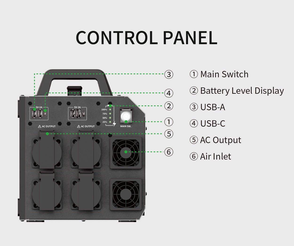 BP1000 Portable Power Station