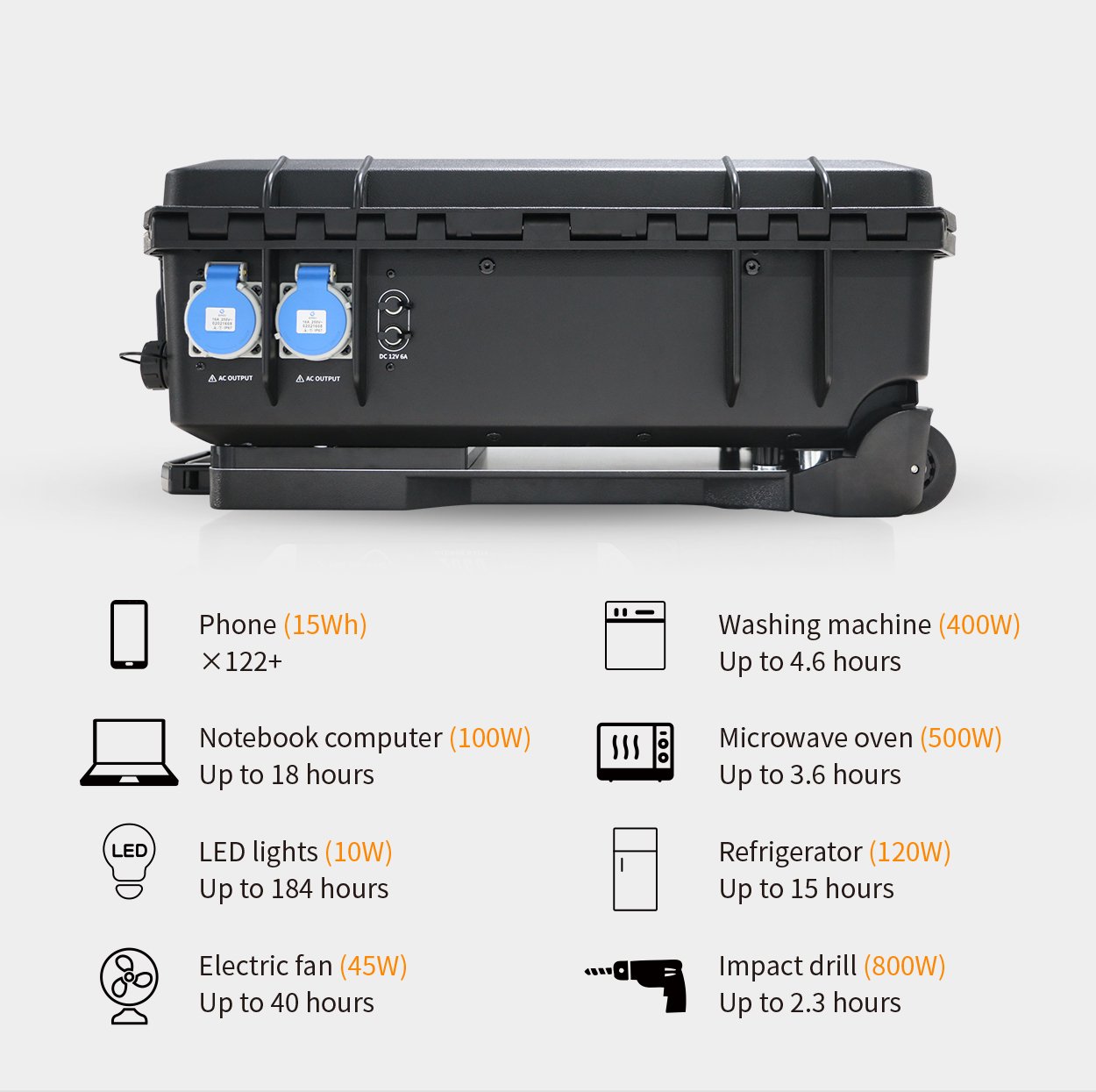 CP1200iL Compact Power Station detail 04