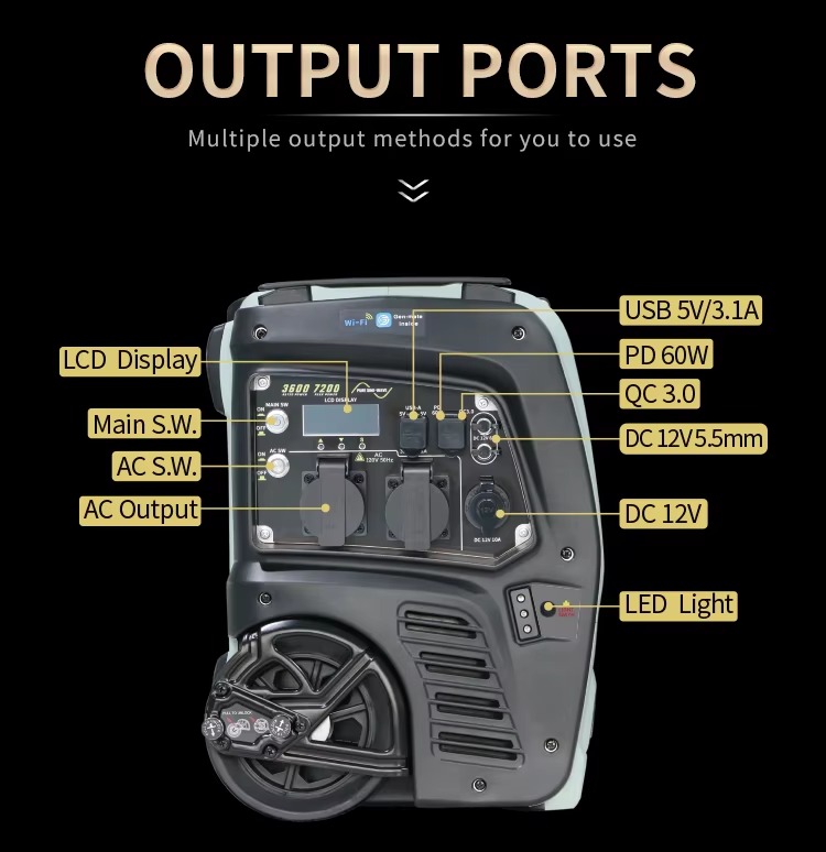 DP3600iL Portable Power Station detail 12