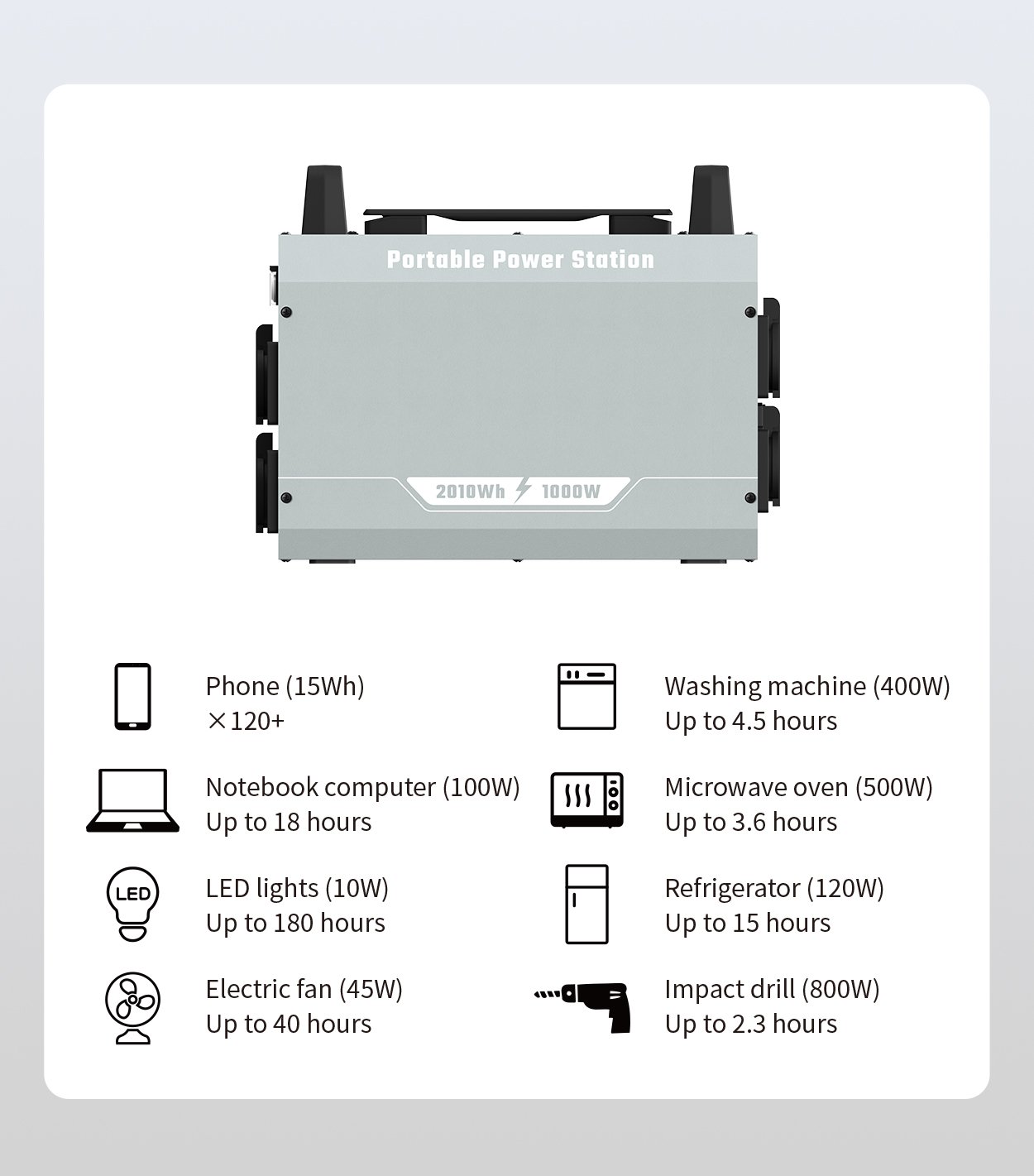 BP1000 Portable Power Station