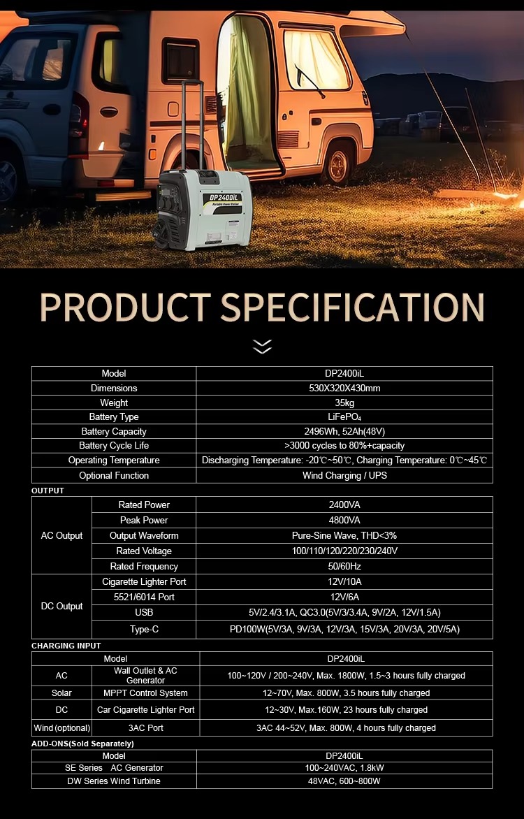 DP2400iL Product Specification