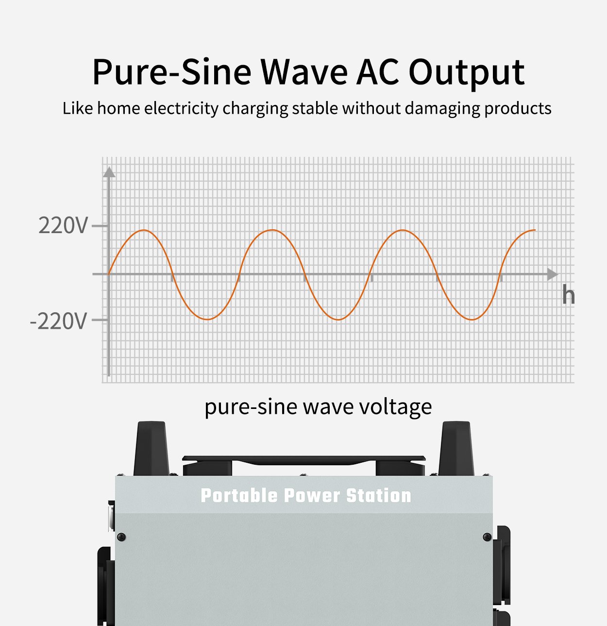 BP1000 Portable Power Station