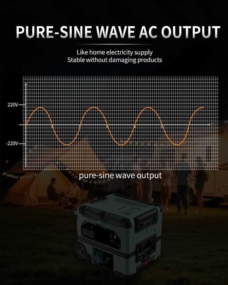 EP6000iLS Pure-Sine Wave AC Output