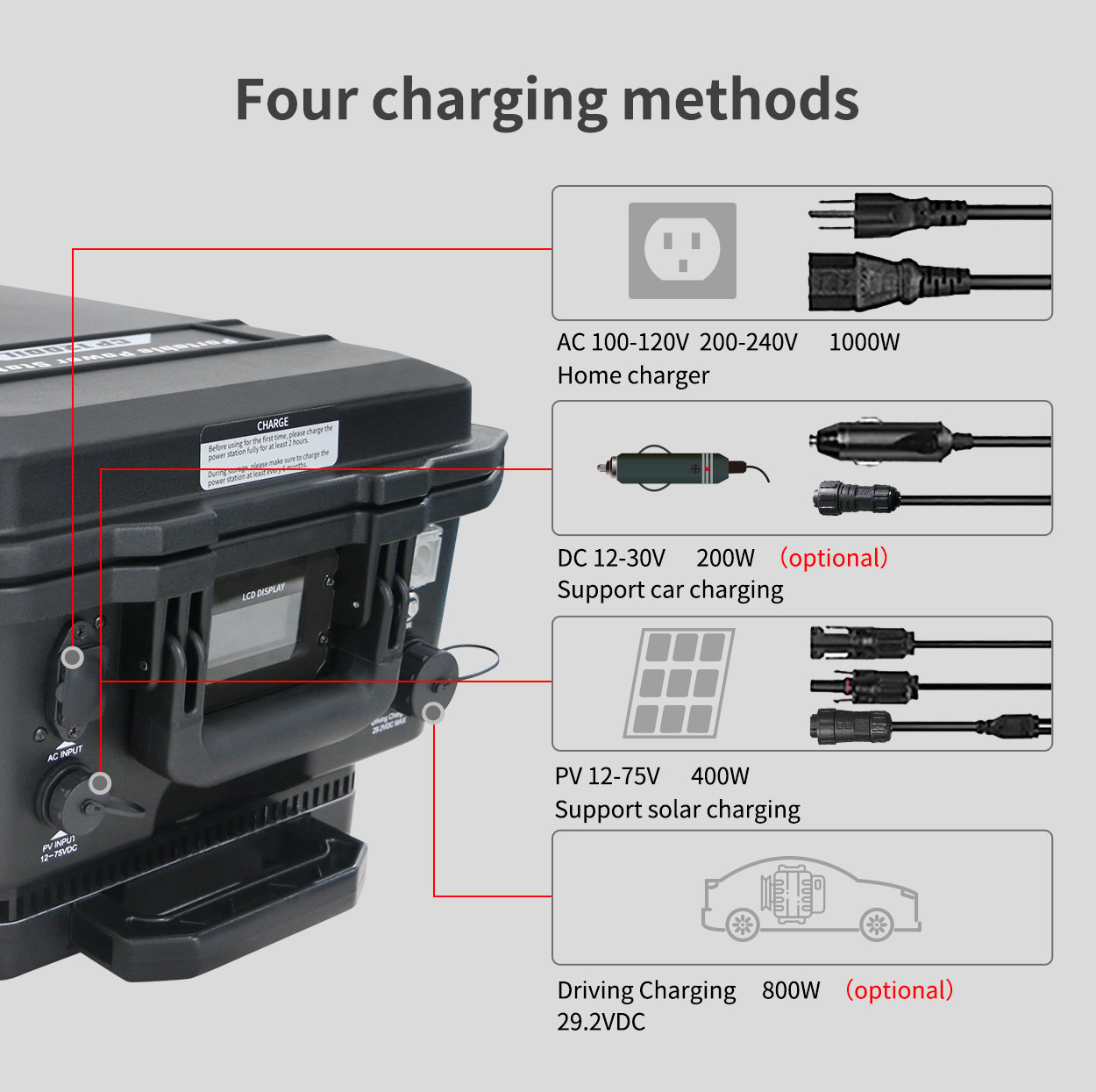 CP1200iL Compact Power Station detail 08