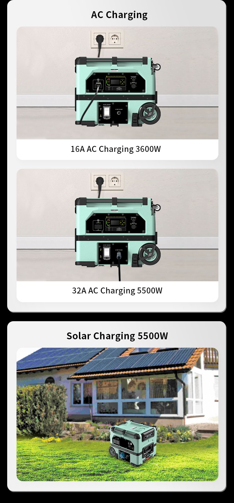 EP6000iLS AC and Solar Charging