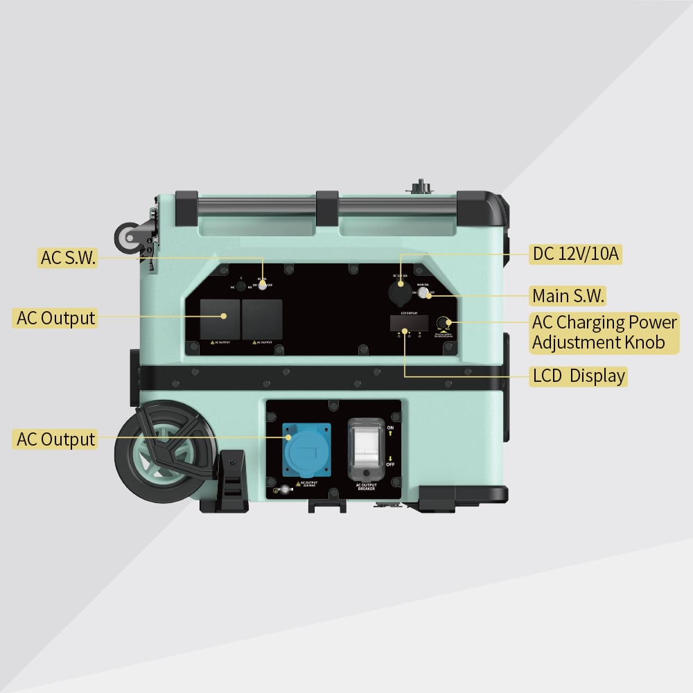 EP6000iLS High-Power Mobile Power Station