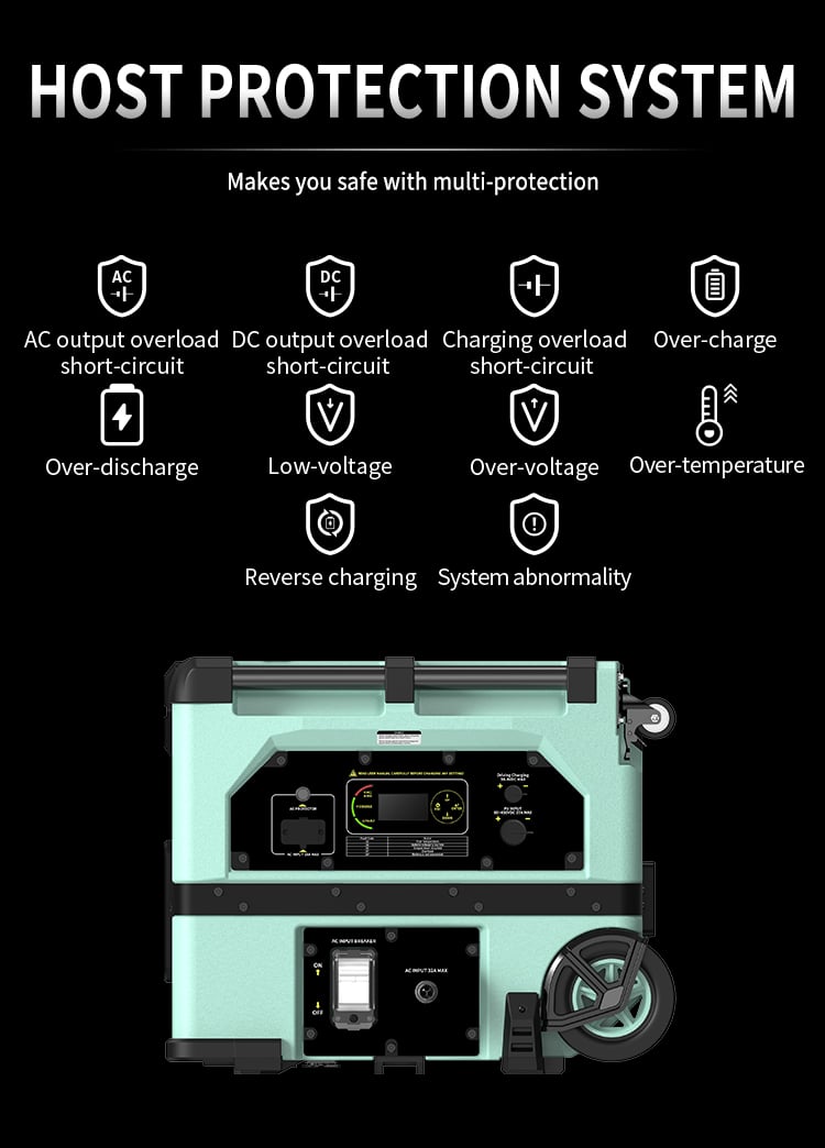 EP6000iLS Host Protection System