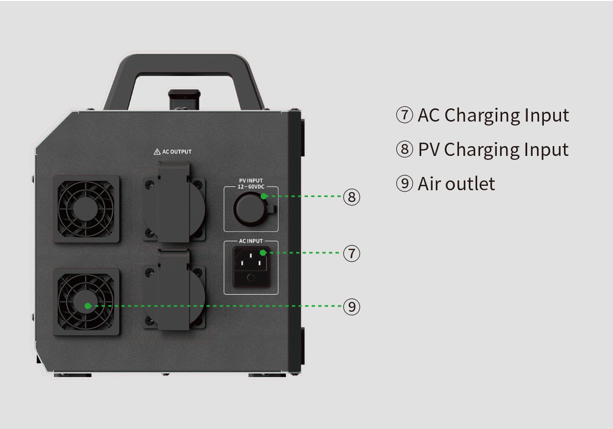 BP1000 Portable Power Station