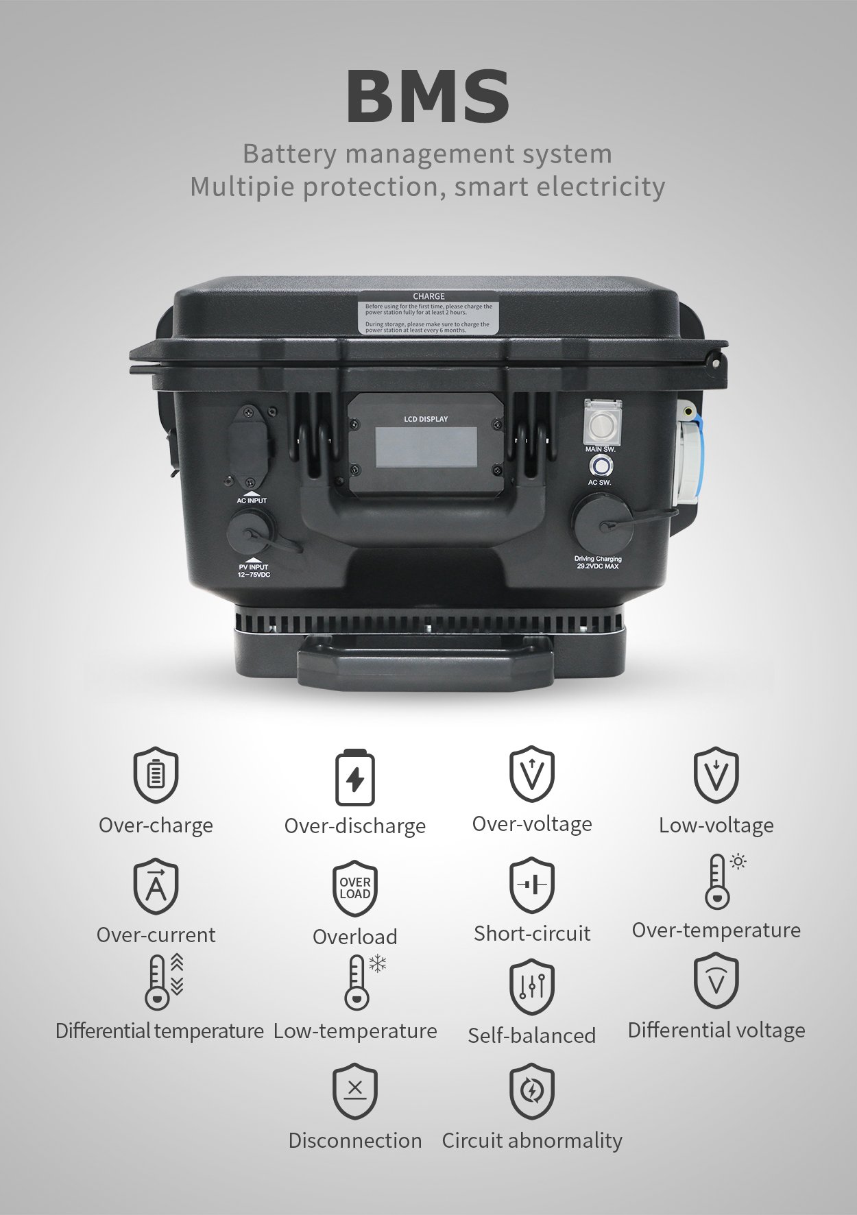 CP1200iL Compact Power Station detail 02