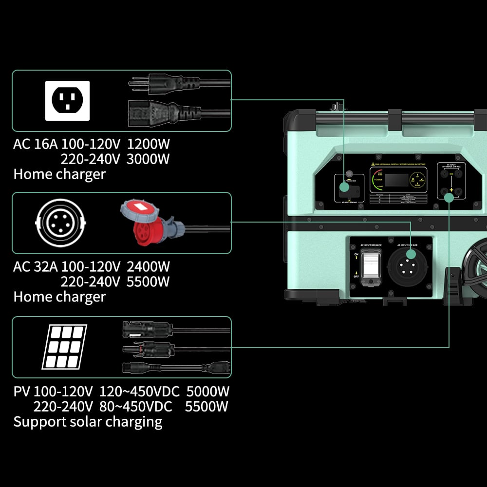 EP6000iLS High-Power Mobile Power Station