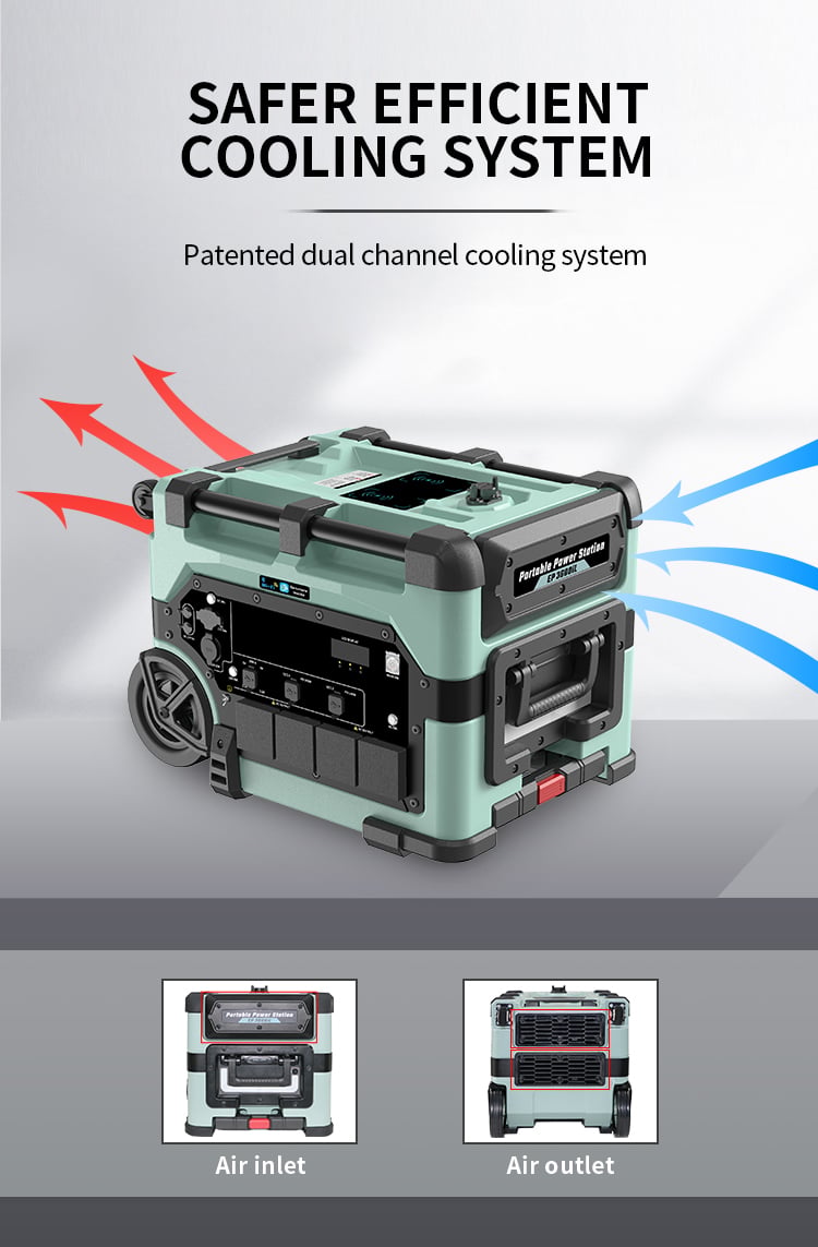 EP3600iL detail 17
