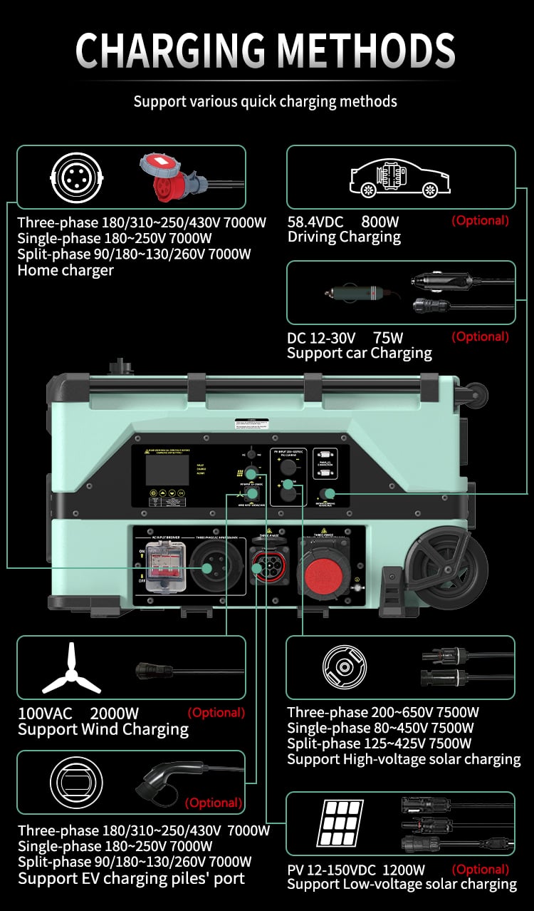 EP12000iL detail 04