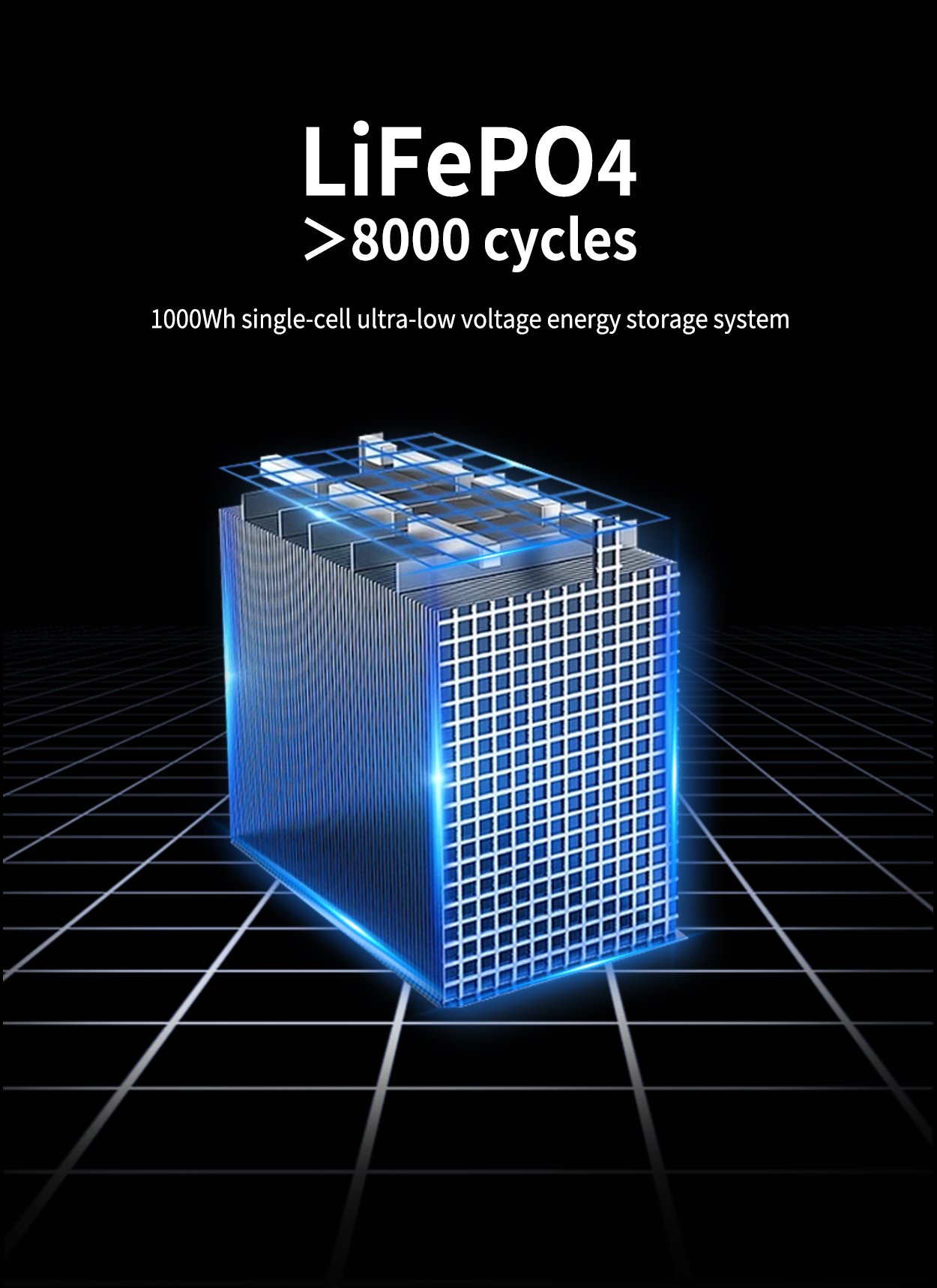 BP500 LiFePO4 8000-cycle battery
