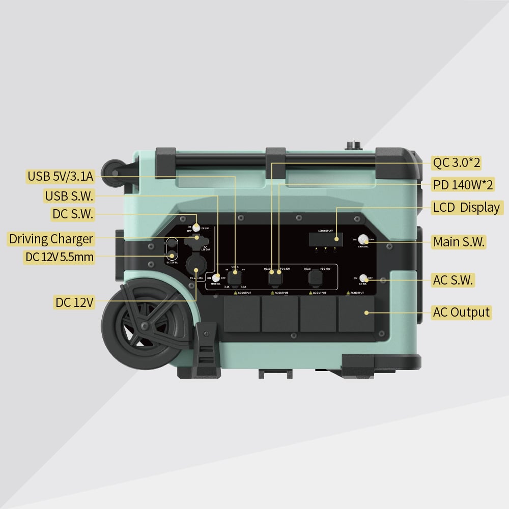 EP3600iL High-Power Mobile Power Station
