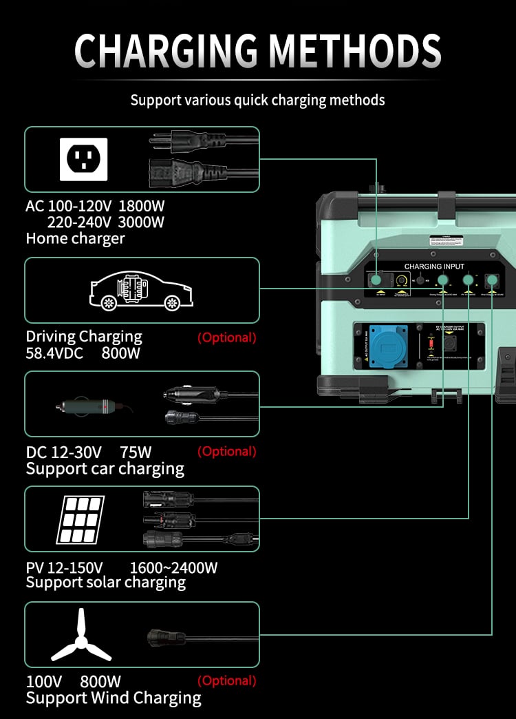 EP3600iL detail 04
