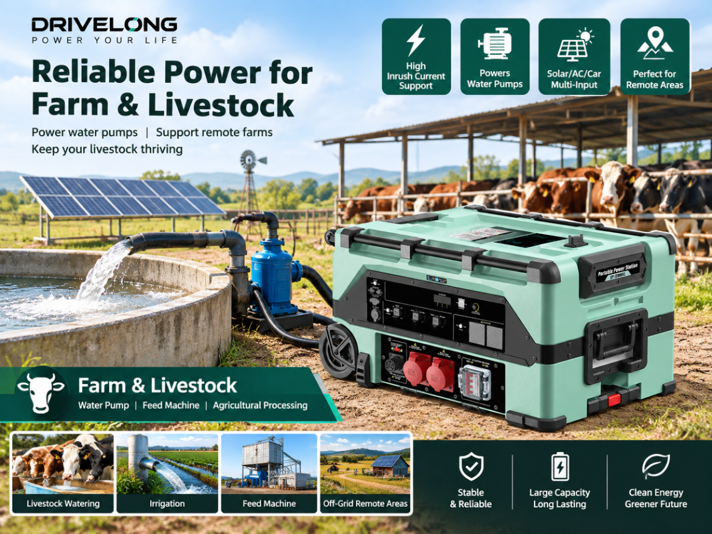Farm & Livestock Off-Grid Power Supply Solution Introduction