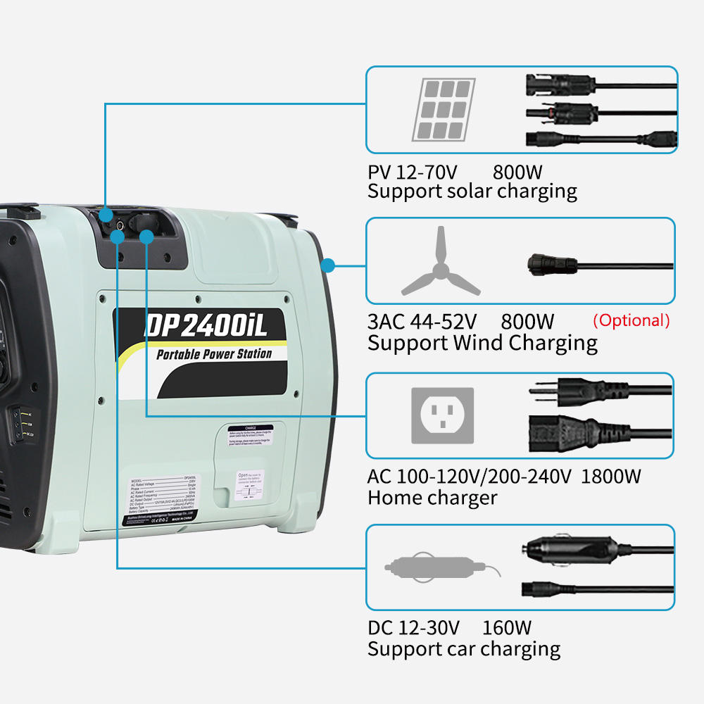 DP3600iL Portable Power Station