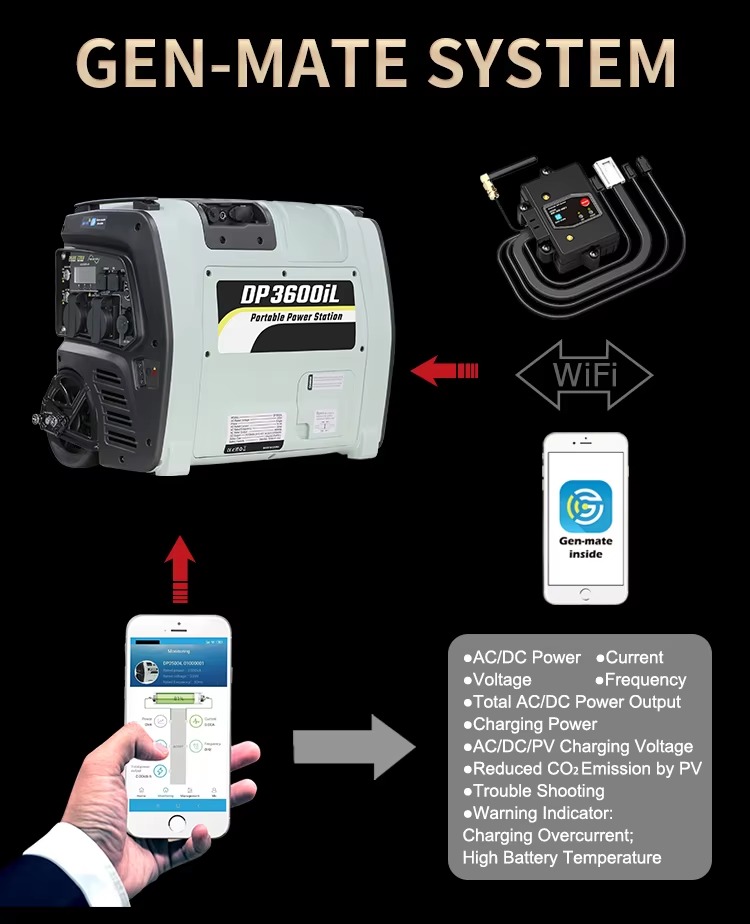 DP3600iL Portable Power Station detail 10